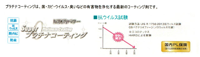 試験データ