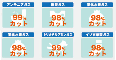 プラチナサウンドスフィア取り付け方法