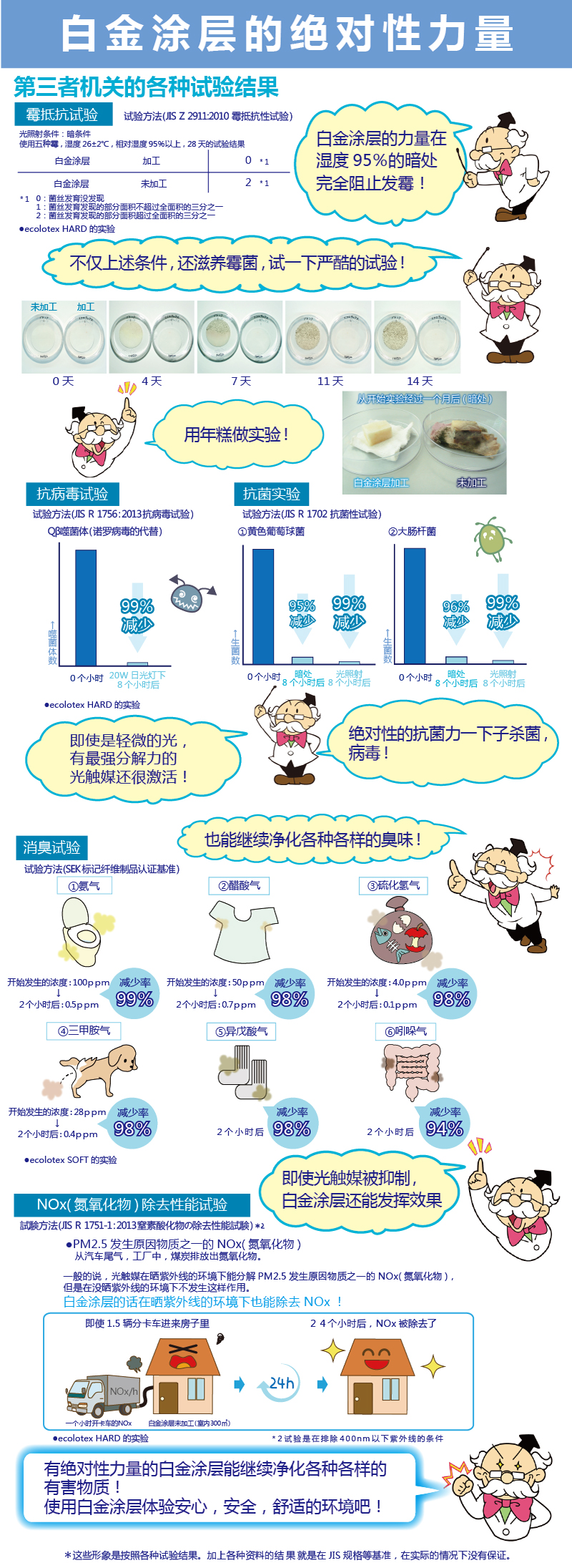 ecolotex-chinese-item03