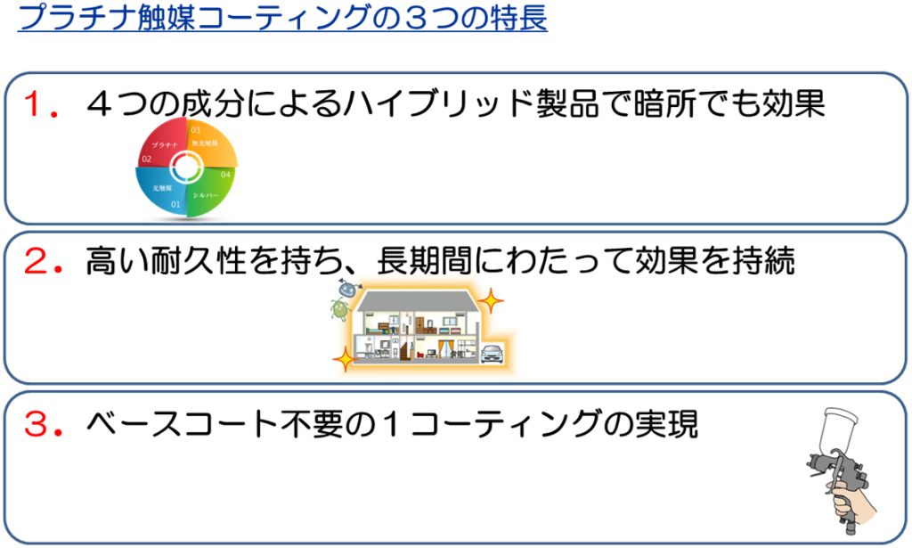 プラチナ触媒コーティングとは１