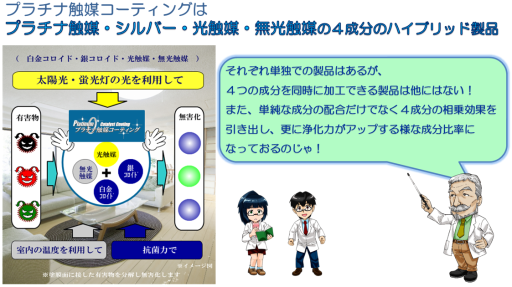 プラチナ触媒コーティングとは２